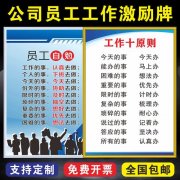 AIC火狐电竞E测评的证书(编程AICE测评的含金量)