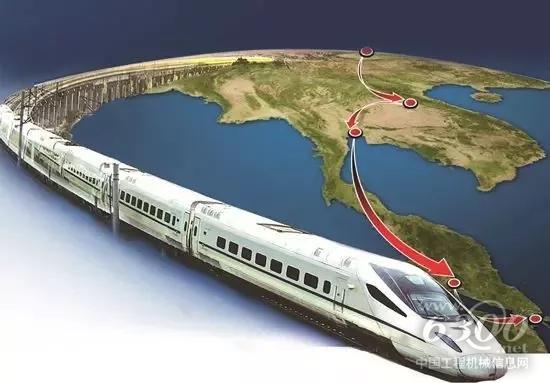 泛亚铁路线火狐电竞的意义可以创造某种经济